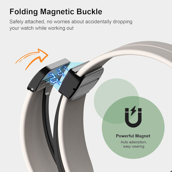 Universell 20mm 22mm Magnetisk Silikonklockarmband, Snabbfrigörande Sportklockarmband med Magnetiskt Fällbart Spänne för Män Kvinnor, Hudvänlig Starlight 20mm