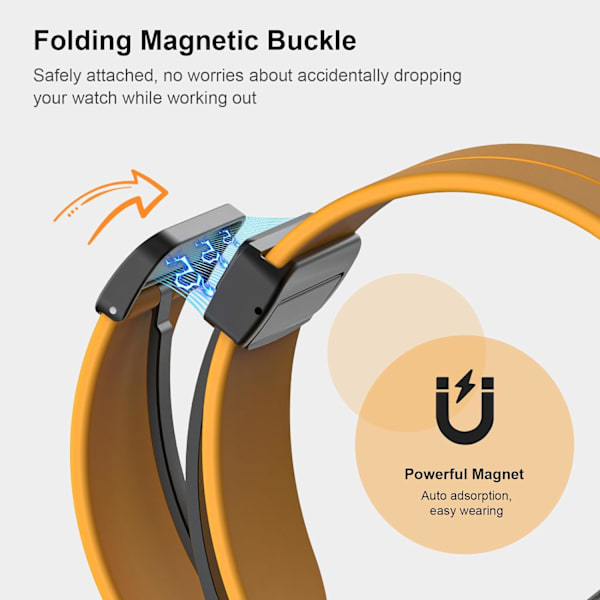 Universell 20mm 22mm Magnetisk Silikonklockarmband, Snabbfrigörande Sportklockarmband med Magnetiskt Fällbart Spänne för Män Kvinnor, Hudvänlig Yellow 22mm