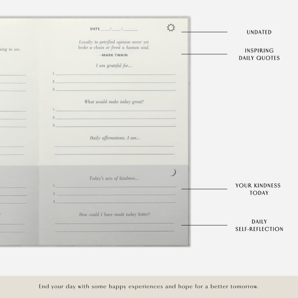 Intelligent Change The Gratitude Journal,  Reflection & Manifestation Journal för Mindfulness,Fem minuter om dagen för mer lycka, Positivitet ,z