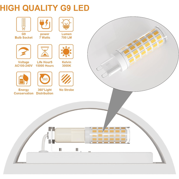 LED-seinävalaisimet sisätiloihin, moderni valkoinen kipsiseinän pesuvalaisimet, 7 W lämmin valkoinen LED-seinävalaisin olohuoneeseen, makuuhuoneeseen, eteiseen (G9