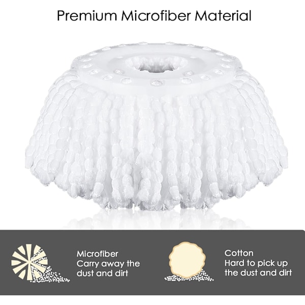 Mop-pää 360° pyörivään pyöreään taikamoppaan, 4 pakkausta universaalia pyörivän mopin vaihtopään täyttöä, mikrokuitua, valkoinen White Universal 6.1''6.3''