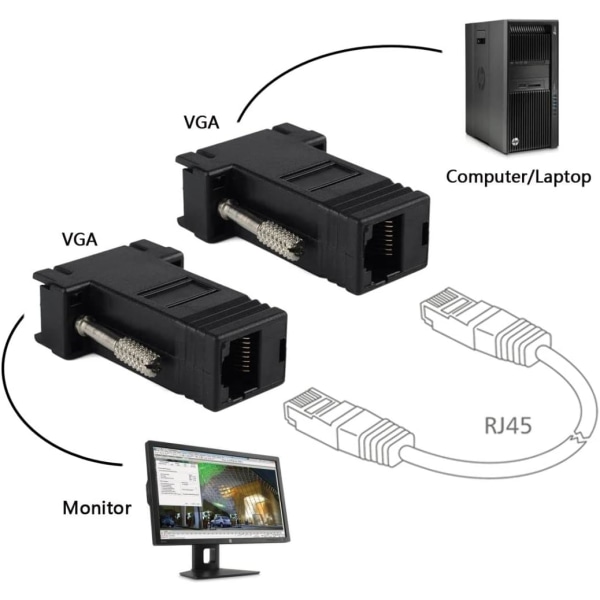 CY VGA RGB 15-nastainen urosliitin Lan Cat5 Cat5e RJ45 naarasliitin Ethernet-sovitin Musta RJ45 to VGA RJ45 to VGA