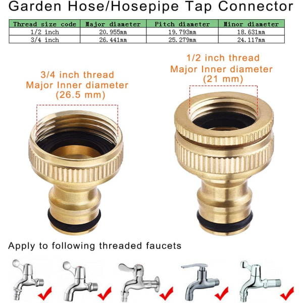 Messing utendørs gjengetapp-kontakt 1/2 tommer (21 mm) og 3/4 tommer (26,5 mm) 2-i-1 hunngjengeadapter for hageslange 1/2 & 3/4 inch Female Thread