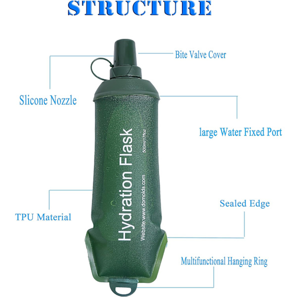 150ML Myk Flask, TPU Foldbar Løpehydreringsflaske, Myk Sammenleggbar Vannflaske for Hydreringspakke Sykling Maraton Løping Fotturer Green 150ml