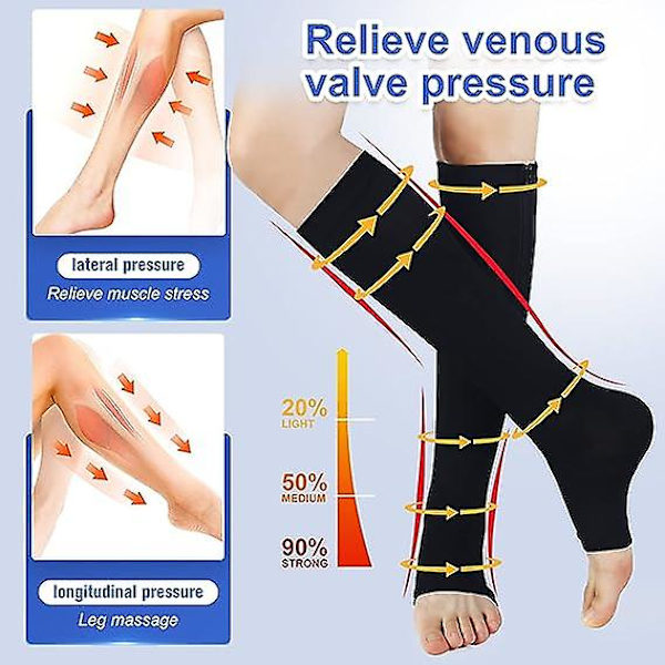 2 par glidelås kompresjonssokker for menn og kvinner (l/xl), legg høyde 15-20 mmhg, åpen tå, ideell for å gå, løpe