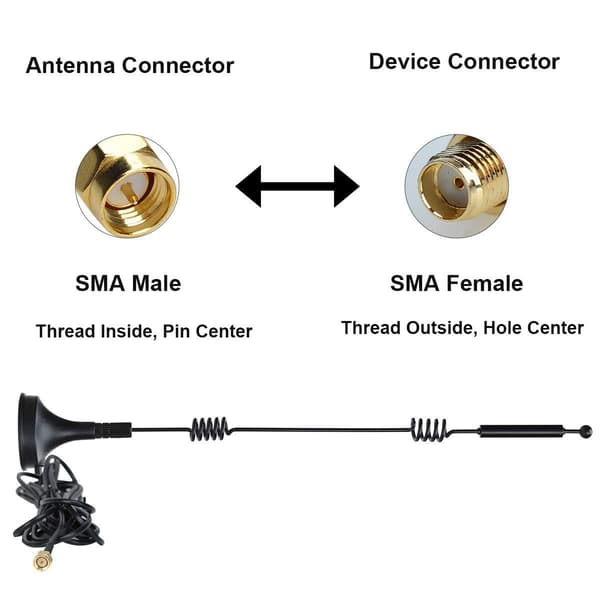 2.4G 5.8G Liten sugkoppsantenn LTE Extern Högförstärknings LORA Full Netcom Dataantenn