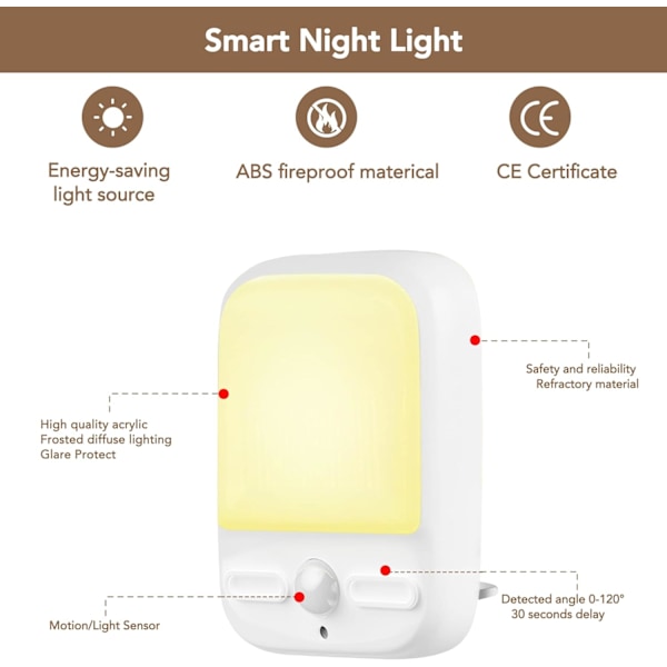 LED-nattlampa, väggkontakt, rörelsesensor med 4 belysningslägen, justerbar ljusstyrka, varmvitt ljus, ögonvänlig nattbelysning