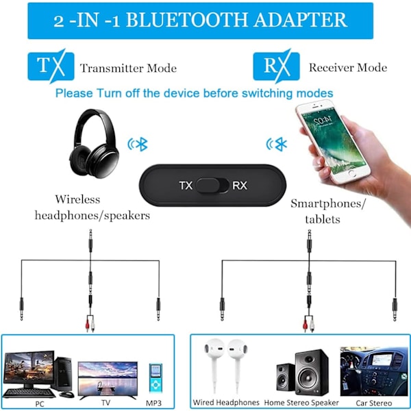 Bluetooth 5.0-sändare och -mottagare, 2-i-1 trådlös 3,5 mm-adapter, mini bärbar 3,5 mm-uttag, låg latens för PC/TV/bilsystem/Wir Black