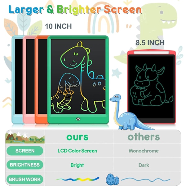 LCD-ritplatta, Doodle Board-leksaker, presenter för 3-8 år gamla flickor pojkar, 10 tum färgglad elektronisk ritplatta för barn, presenter för småbarn Wonderful Green 10 Inch