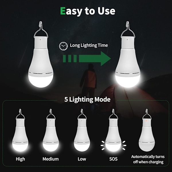 4-pak bærbar nød-LED-pære, Afoskce USB-oppladbar campinglampe med fjernkontroll, 5 lysmoduser, med krok, 1500mAh smart lyspære White7W4Pack