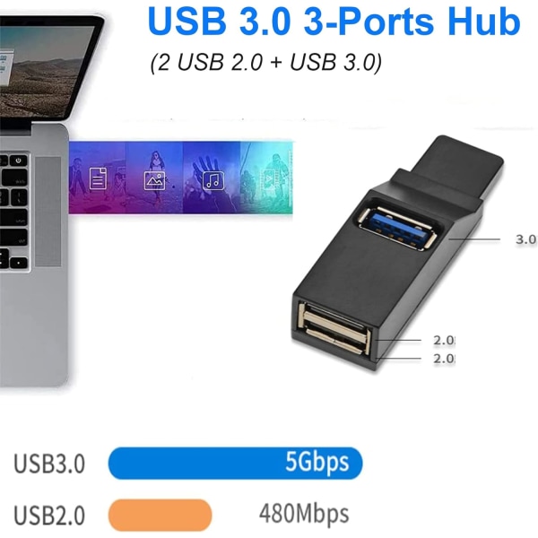 USB-hub, Mini USB 3.0-hub, 3-port hub (2 USB 2.0 + USB 3.0), adapter med høj hastighed til udvidelse til pc, bærbar computer, stationær computer, XPS, Macbook, Surface Pro, USB A A