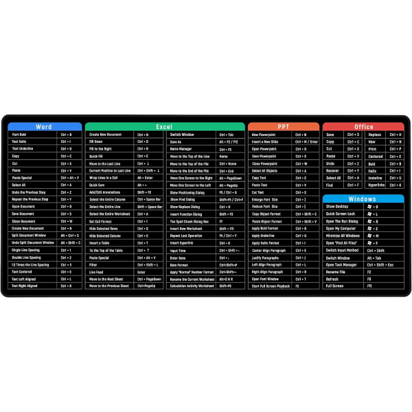 Stor musematte med Excel-hurtigtaster for Office, multifunksjonell, komfortabel spillmusematte, sklisikker skrivebordsmatte for kontor og hjem 900 shortcut keys