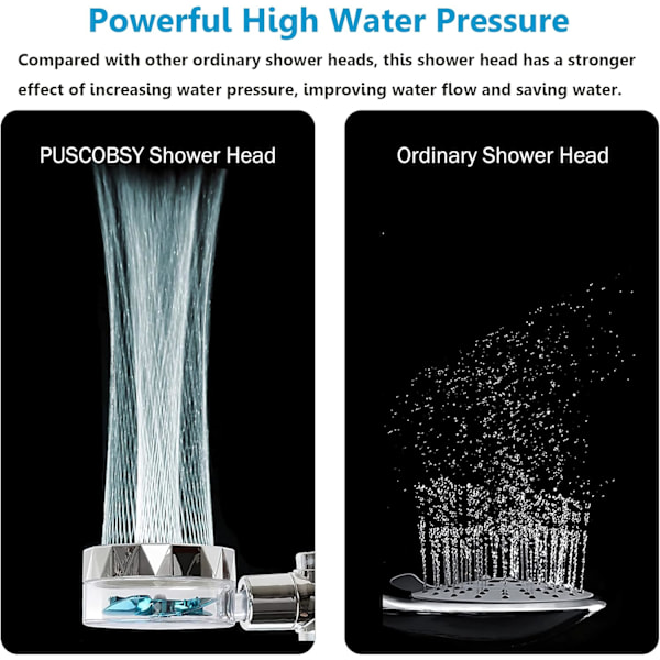 Turbo Handhållen Duschmunstycke Blå Högtrycks Vortex Duschmunstycke PUSCOBSY Hydro Jet Fläkt Duschmunstycke med 360 Graders Roterande Turboladdad Pr Blue