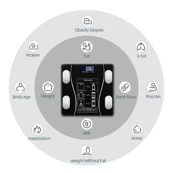 Älykäs sininen Bluetooth-digitaalinen kehon terveysvaaka | Mukautettu elektroninen seurantasovelluksen monitori | Langaton BMI, musta Black