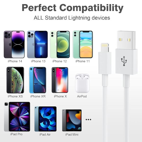 iPhone-laturikaapeli, 4 kpl 3FT/1M MFi-sertifioitu Lightning-kaapeli Apple Fast Charging -kaapeli yhteensopiva iPhone 14 13 12 11 XS XR X Pro Max Mini 8