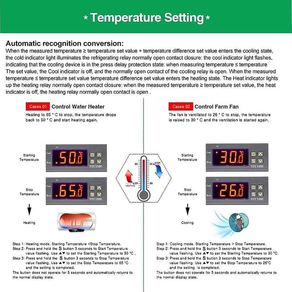 AC 110V-220V Temperaturkontroller, Universal STC-1000 med 1 st Temperatursensorprob