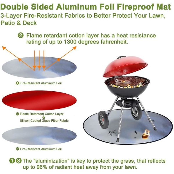 Bålpanneunderlag 36 tommer rundt under grillpute brannsikker matte utendørs gulvplen dekkbeskytter