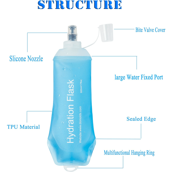 500ML Pehmeä Pullo, TPU Taitettava Juoksu Hydratuspullo, Pehmeä Kokoontaitettava Vesipullo Hydratusreppuun Pyöräilyyn Maratonjuoksuun Vaellukseen 500ml