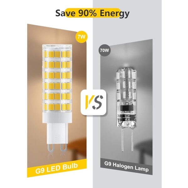 G9 LED-lampor 7W, Varmvitt 3000k, LED-lampor G9, motsvarande 70W halogenlampor, ingen flimmer, icke-dimbar, energibesparande LED-lampor, 700LM, AC