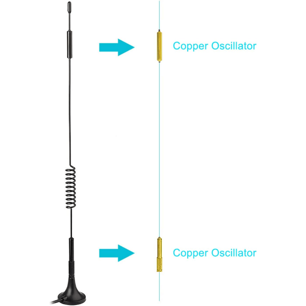 4G LTE -antenni SMA-antennilla, 7 dBi:n magneettijalustalla, MIMO-antenni (2-pakkaus) Vodafone O2:lle, Three EE:lle, Huawei Netgearille, TP-Linkille, 4G LTE -reitittimelle, yhdyskäytävälle, modeemille SMA(2 Pack)