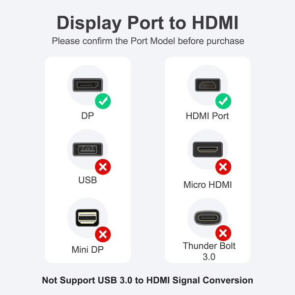 Port to HDMI Adapter, ABLEWE 1080P@60Hz High Resolution DP(DisplayPort) Male to HDMI Female High Speed Transmission Video Audio Converter for