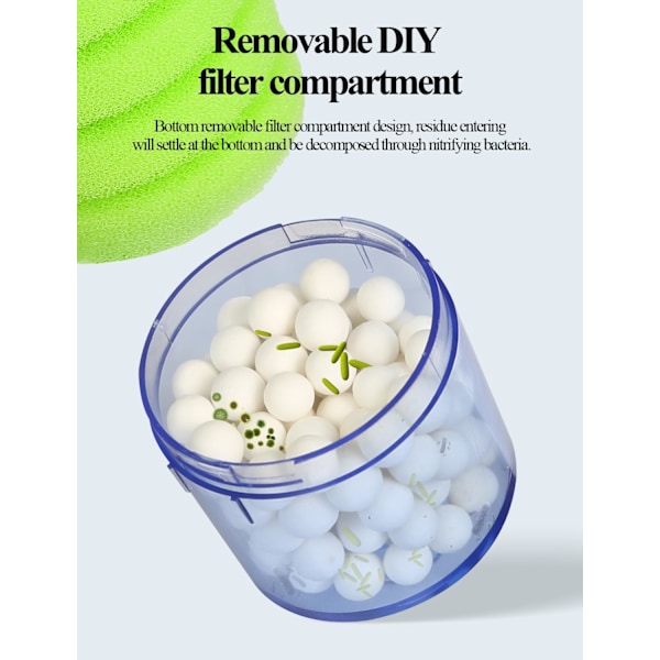 Akvarie Biokemisk Svampefilter, Ultra Stille Akvarie Enkelt Hoved Bio Svampe Fisk Tank Skumfilter-Grøn