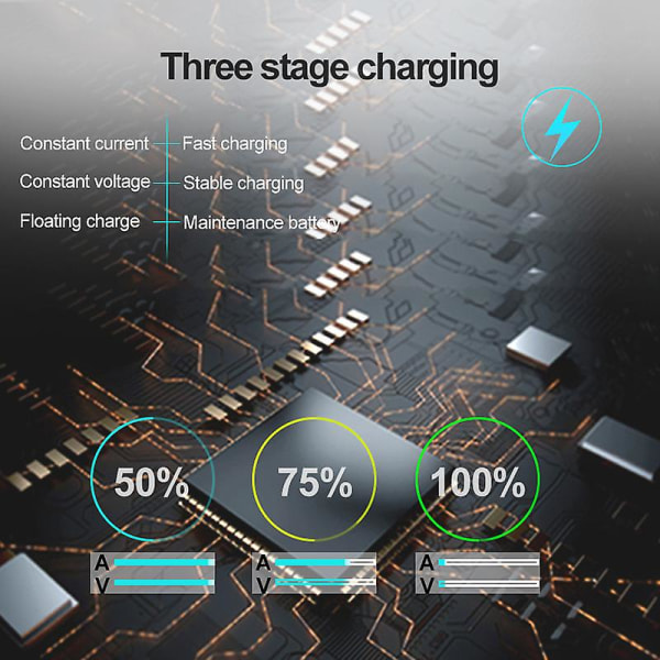 12v 1500ma Automatisk Smart Motorcykel Batterioplader Vedligeholdelsesenhed Til Bil/rv/atv/båd Automatisk Batterioplader Med Led