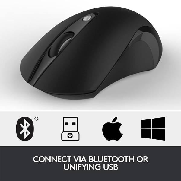 Användning av 2,4 g trådlös mus på valfri yta, hypersnabb rullning, för Mac- och Windows-datorer och bärbara datorer