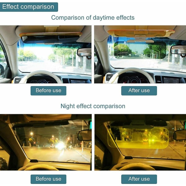 Bilsolskyddsförlängning - 2 i 1 anti-bländning bil solskydd, bil sidovindruta solskydd, bil anti-reflex solskydd
