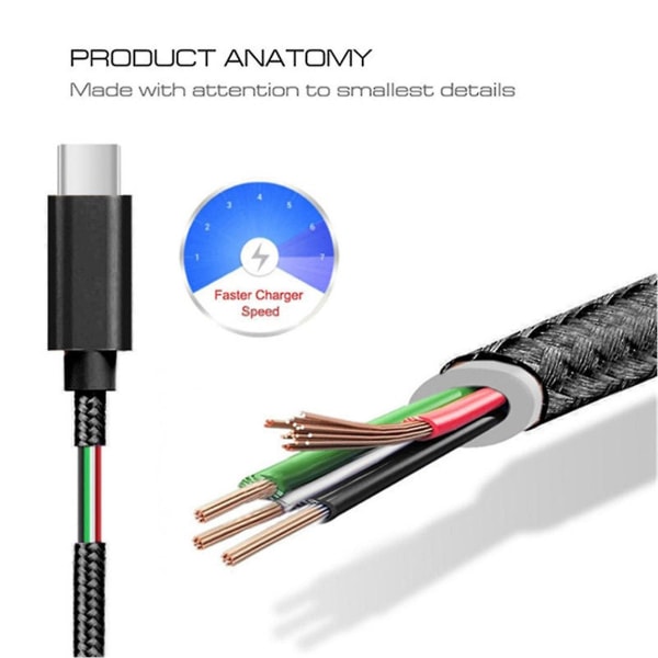 Typ C USB 1m Sync Datakabel Snabbladdning Snabb överföring Flätad kabel
