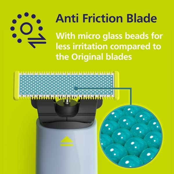 Högkvalitativa ersättningsblad för Philips OneBlade - 3-pack