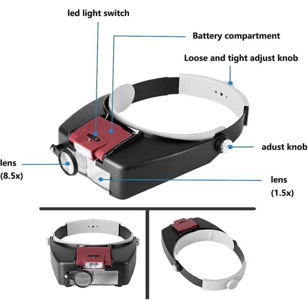 Headband Magnifying Glass With Led Light Headlight For Hobby Reading Craft Work Watch Repair, Headband Magnifying Glass 3 Lenses 1.5x 3x 8.5x 10x, 25x