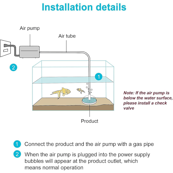 Mini Akvarie Svamp Filter, Intern Akvariefilter Sui til 1-5 Gallon Tank (Ingen Pumpe og Slange Inkluderet) BT302