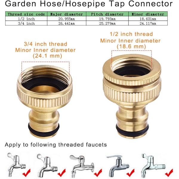3/4-tuumainen BSP-puutarhaletkun hana-adapteri, messinkinen puutarhaletkun hana-adapteri, kierteitetty hana-adapteri 3/4 inch Female Thread