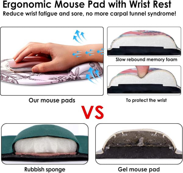 Ergonomisk musematte med håndleddsstøtte, søt musematte med håndleddsstøtte, komfortabel musehåndleddsstøtte for kontor, spill, hjem, datamaskiner