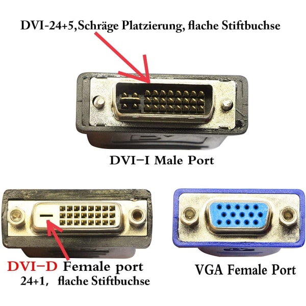 Wyse DVI-I -jakokaapeli - DVI-I(24+5) uros - DVI-D(24+1) ja VGA (HD15) naaras Vastaava kuin Wyse DVI Digital Y-kaapeli (DVI-I - DVI-D ja VGA)（9 I