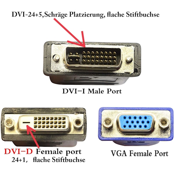 Wyse DVI-I Splitter-kabel - DVI-I(24+5) han til DVI-D(24+1) og VGA (HD15) hun Sammenlignelig med Wyse DVI Digital Y-kabel (DVI-I til DVI-D og VGA)（9 I