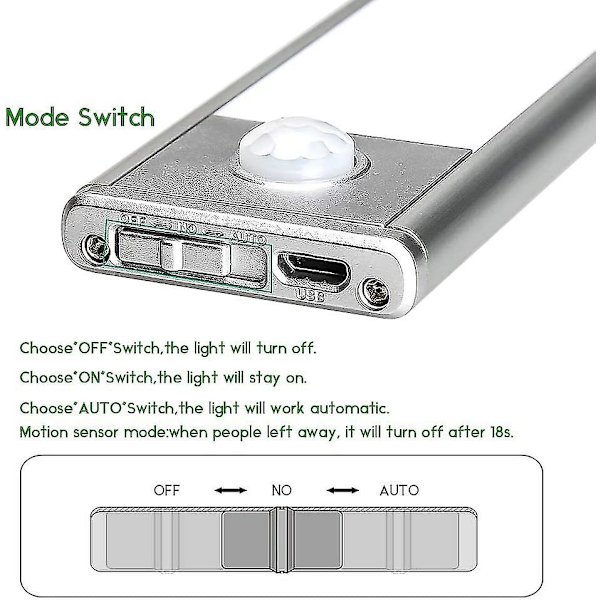 Led skabslys, bevægelsessensor, trådløs USB-opladning magnetisk (6000k, 40cm)
