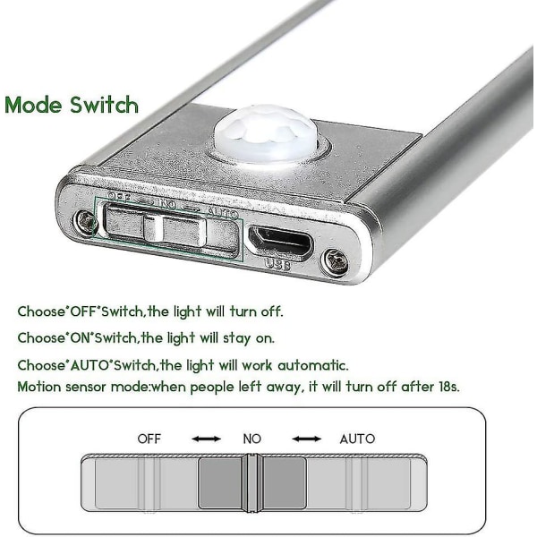 Led-skaplys, bevegelsessensor, trådløs USB-lading magnetisk (6000k, 40cm)