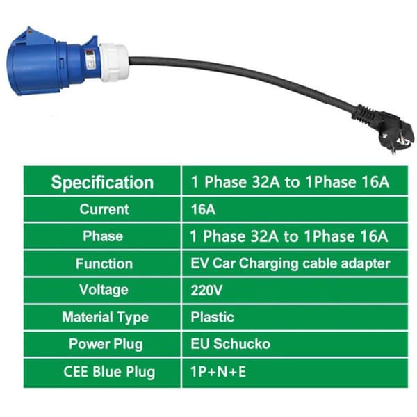 Electraline CEE17-30cm hona till hane husvagnsadapter - RW eladapter