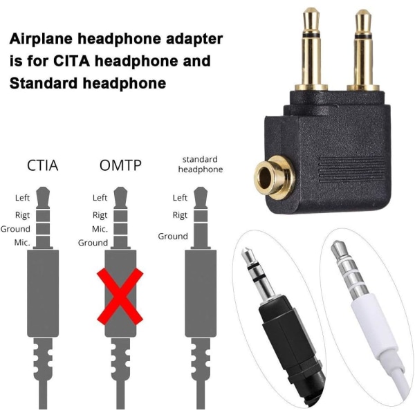 Lentokoneen kuuloke-/kuulokeliitäntäsovitin - Kultapinnoitetut 3,5 mm:n monojakkiliittimet 3,5 mm:n stereoliitäntäpistorasiaan - Yhteensopiva Sony-, Bose-, Beats- ja Apple-laitteiden kanssa