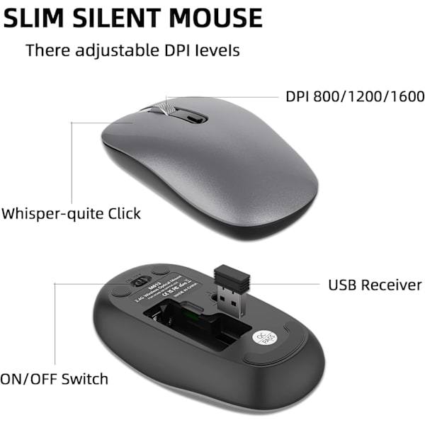 Tangentbord och mus-kombination, cimetech 2.4G ultratunt tangentbord och mus-set med elegant ergonomisk tyst design och stabil anslutning för Windows PC-varv