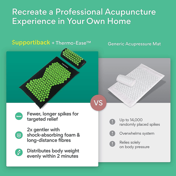 Velvære Terapi Akupressurmatte & Putesett - Lindre Rygg- og Nakkesmerter, Slapp Av Muskler, Lindre Søvnløshet - Inkluderer Vaskbart Trekk, Reiseveske (grønn)