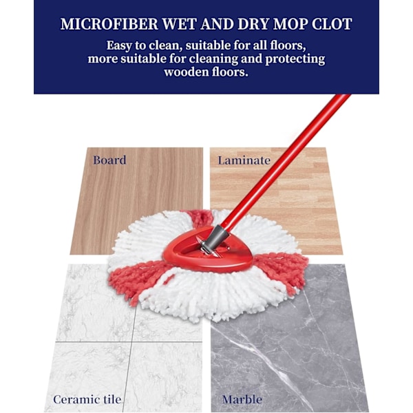 Moppehoder Kompatibel med Vileda 2-i-1 Turbo Mop Utskiftbart Hode Mikrofiber (Rød, 3-pakning) Red