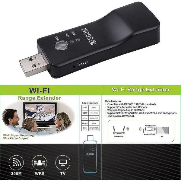 Langaton Usb Fast 300m Dual Band Hdtv-sovitin Uwa-br100:lle