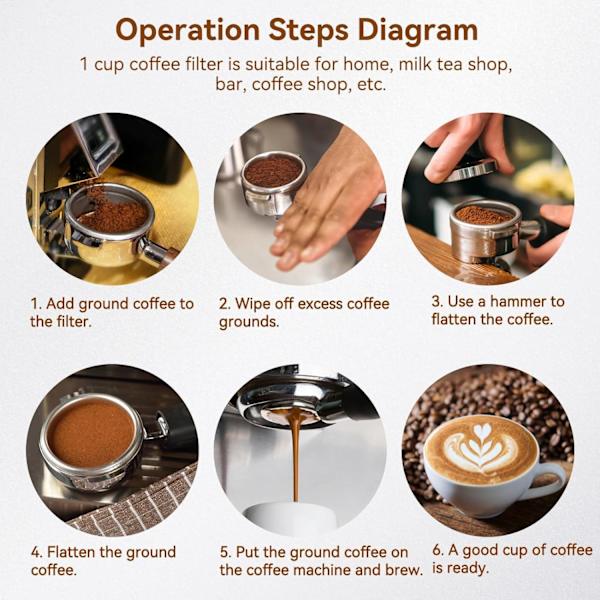 1 Kupin 51mm Kahvinsuodatin, Irrotettava Ruostumaton Teräs Espressokeitin Portafilter Tarvikkeet Kotiin ja Toimistoon #1