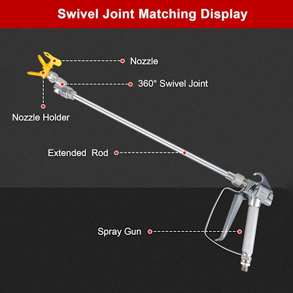 Airless färgspruta pistolledsvängled kompatibel med Graco 235486 7/8 tum gänga 360 graders rotation