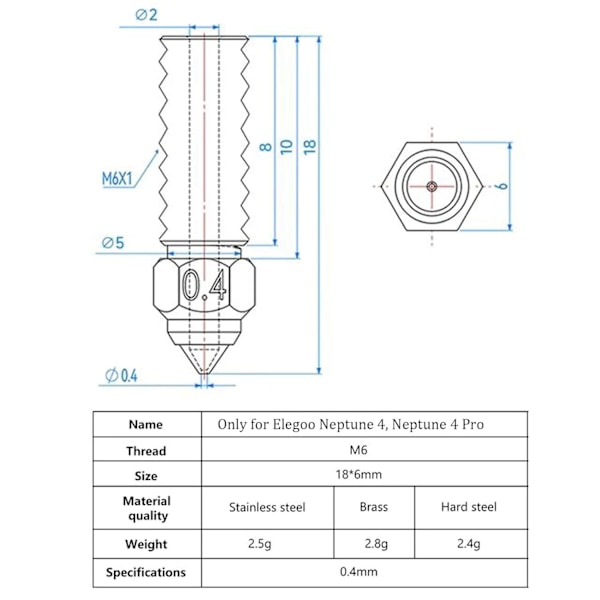 12-pack mässingsmunstyckssats för Neptune 4, 3D-skrivartillbehör 0,4 mm för Elegoo Neptune 4, Neptune 4 Pro