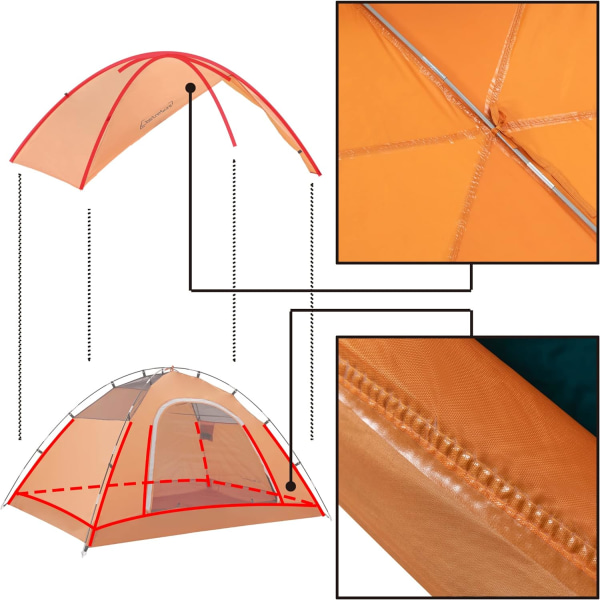 Vattentätt 2-mans campingtält - kompakt 2-personers kupoltält, lättviktstält för ryggsäcksfärd, motorcykelresor（orange） orange