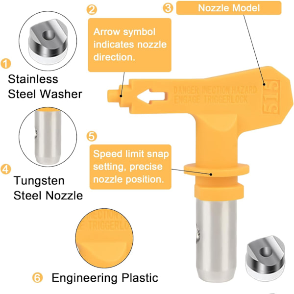 Airless-spruta, sprutmaskindelar för hem, byggnader, däck, staket, verktyg (modell: 515/517/519/521/523/525)